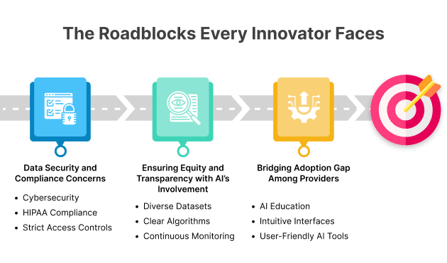 The Roadblocks Every Innovator Faces