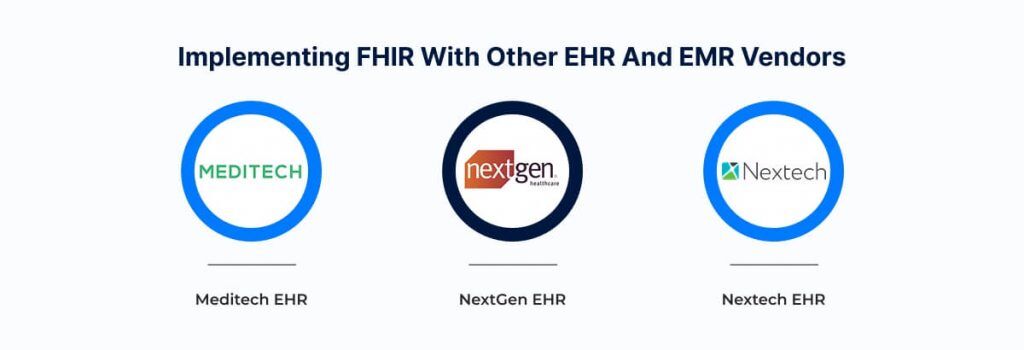 Implementing FHIR with Other EHR and EMR Vendors
